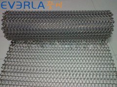 不锈钢输送带应用行业有哪些