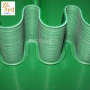 裙边挡板输送带出现问题怎么