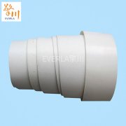 耐热输送带的实验温度标准