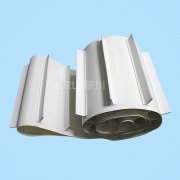 轻型输送带的行业特点