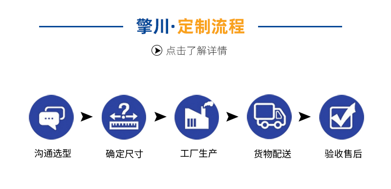 P2钢丝平面带加PU绿布