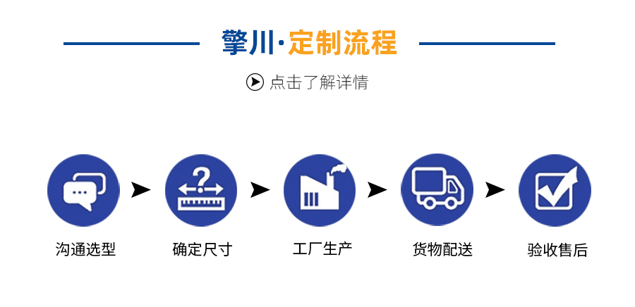 白色PU同步带加红胶花纹