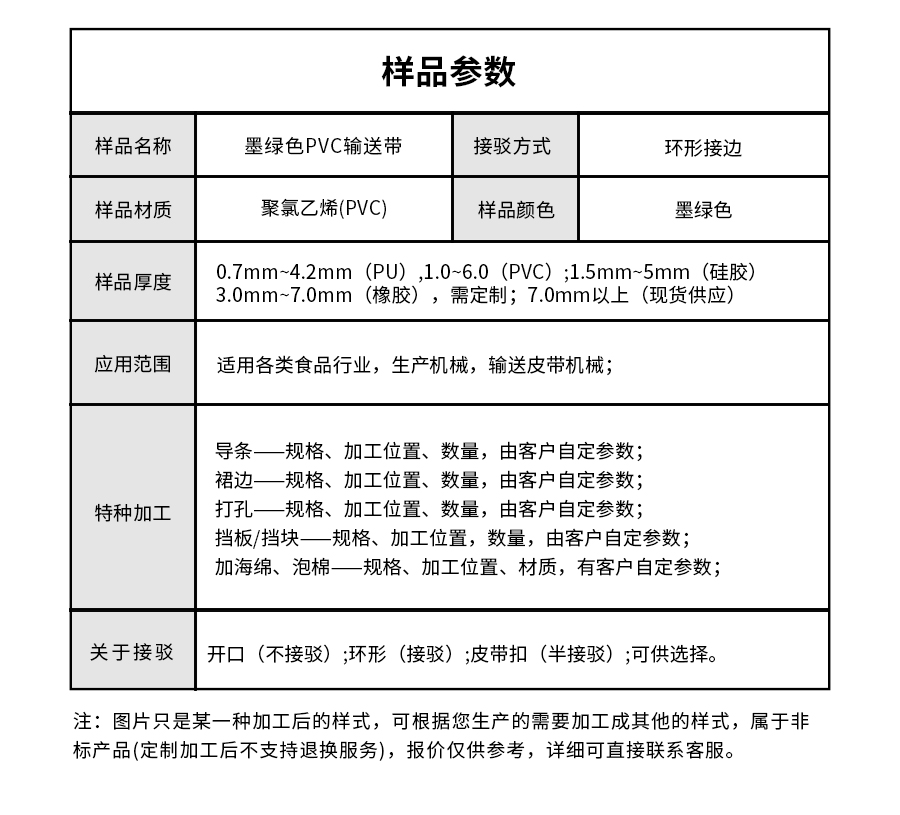 墨绿色PVC输送带详情05