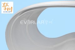 输送带为什么会出现明疤和气