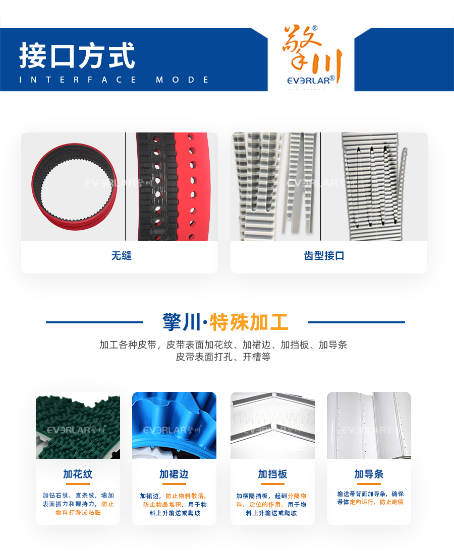 PU聚氨酯同步带加白胶开槽传动带详情010