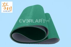 流水线输送带清洗方法,流水线