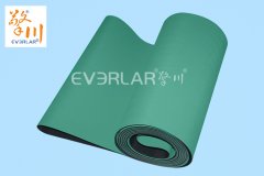 如何正确保养输送带,正确保养