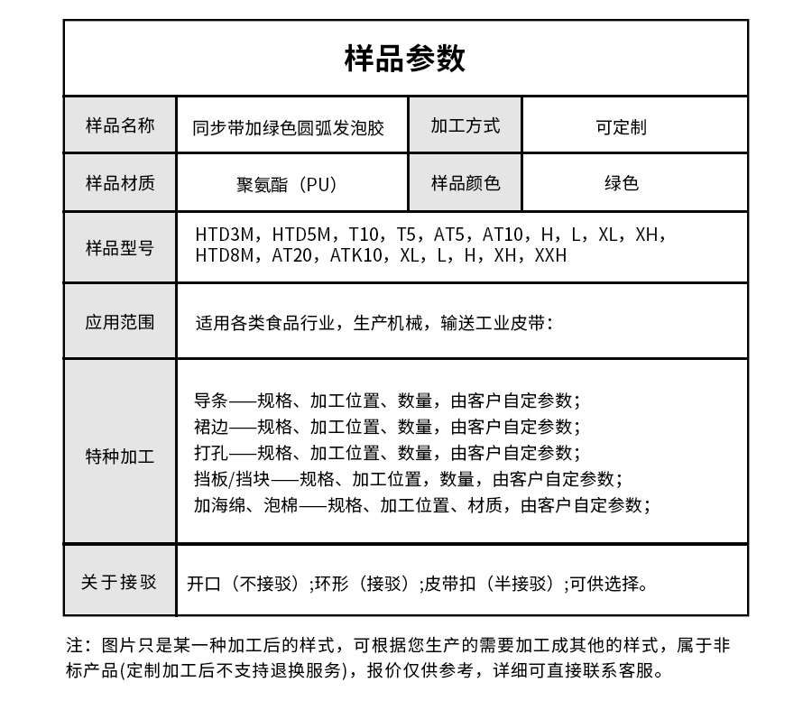 同步带pu模板_05.jpg