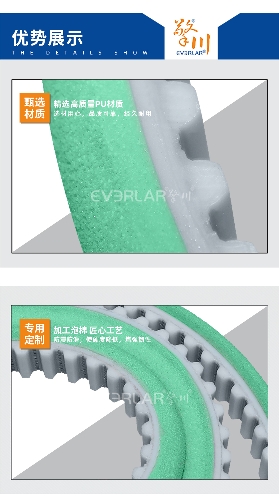 同步带pu模板_06.jpg
