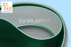 什么是同步带非标定制？