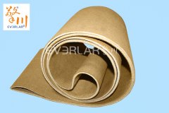 流水线输送带接口怎么连接