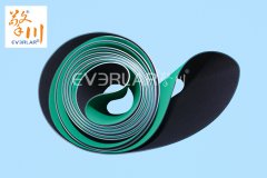 关于皮带传动的优缺点整理介