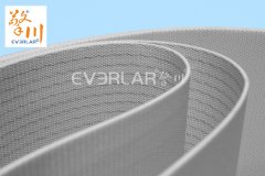 工业皮带有哪些分类？