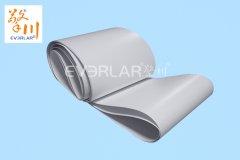 擎川带你了解一下隔板输送带