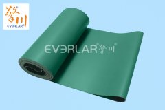 PVC输送带使用好不好，输送机
