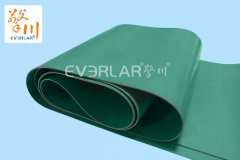 传送带常识你真的懂了吗？