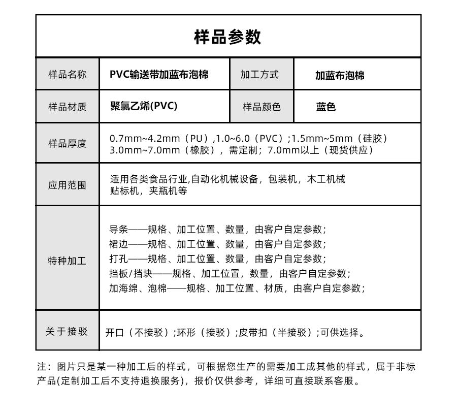输送带PVC模板_05.jpg