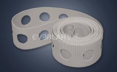 工业皮带同步带在国内使用情