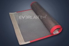 工业输送皮带都有哪些类型