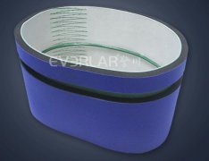 工业皮带常识：同步带加工工