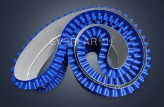 工业皮带加工方式：加挡板的