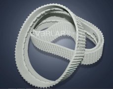 轻型输送带的技术现状如何