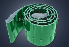 轻型输送带行业如何