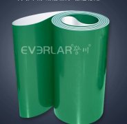 输送带都适用于哪些行业