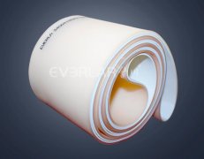 工业皮带的应用在哪些行业