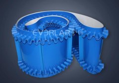 国内工业皮带的产品质量如何