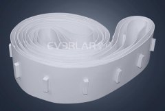 世界工业皮带产业向中国转移