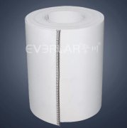 国内输送带行业发展现状