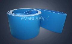 世界输送带行业竞争格局如何