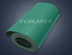 轻型输送带一般用于哪些行业