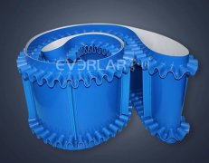 PU工业输送带性能如何？