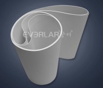 工业输送皮带发展趋势如何