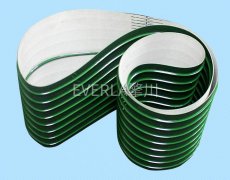 轻型输送带在我国发展前景如