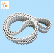 工业皮带工厂如何提高竞争力