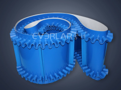 如何选择优质的广东工业皮带