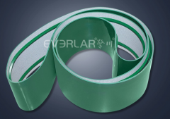 定制工业皮带验收合格的重要