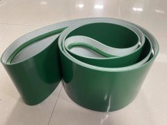 输送带的环保与安全问题