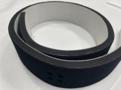 PVC输送带背后的故事：创新与