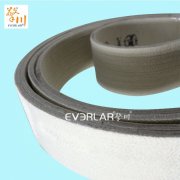 工业皮带选型指南：如何挑选