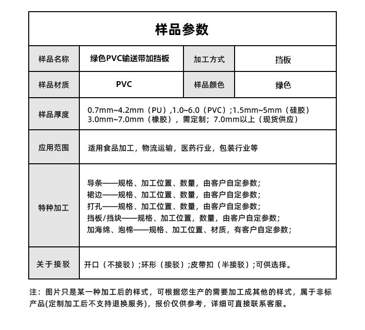 绿色PVC输送带加挡板