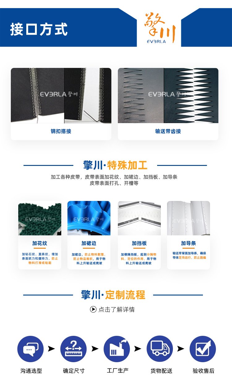 绿色PVC输送带加挡板