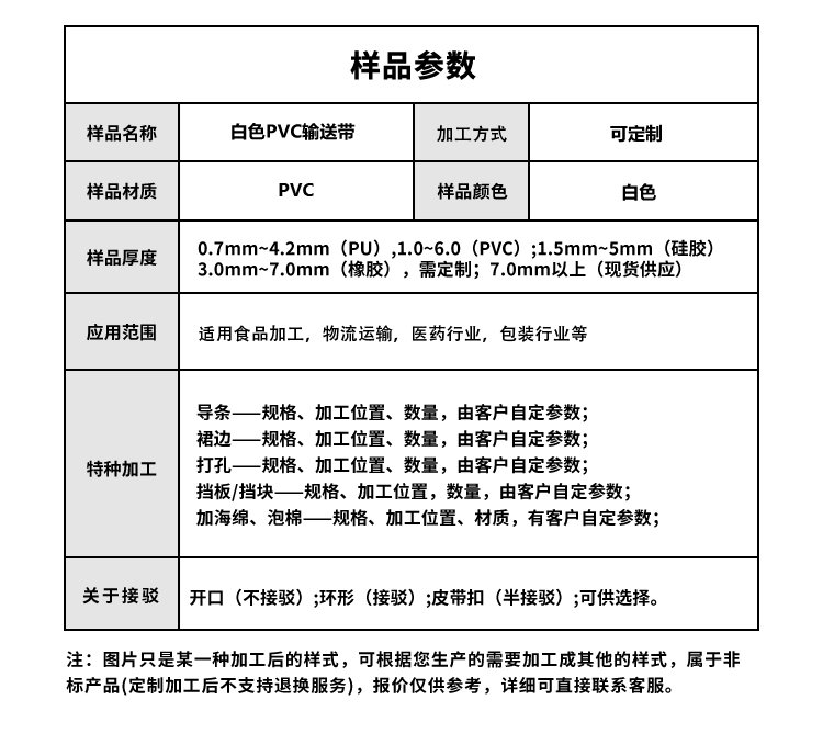 白色PVC输送带