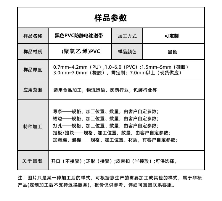 黑色PVC防静电输送带