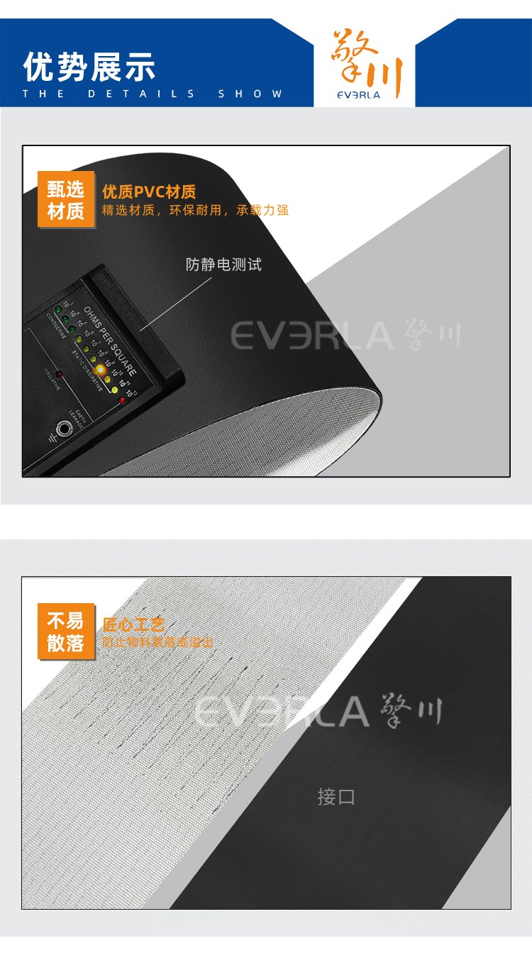 黑色PVC防静电输送带