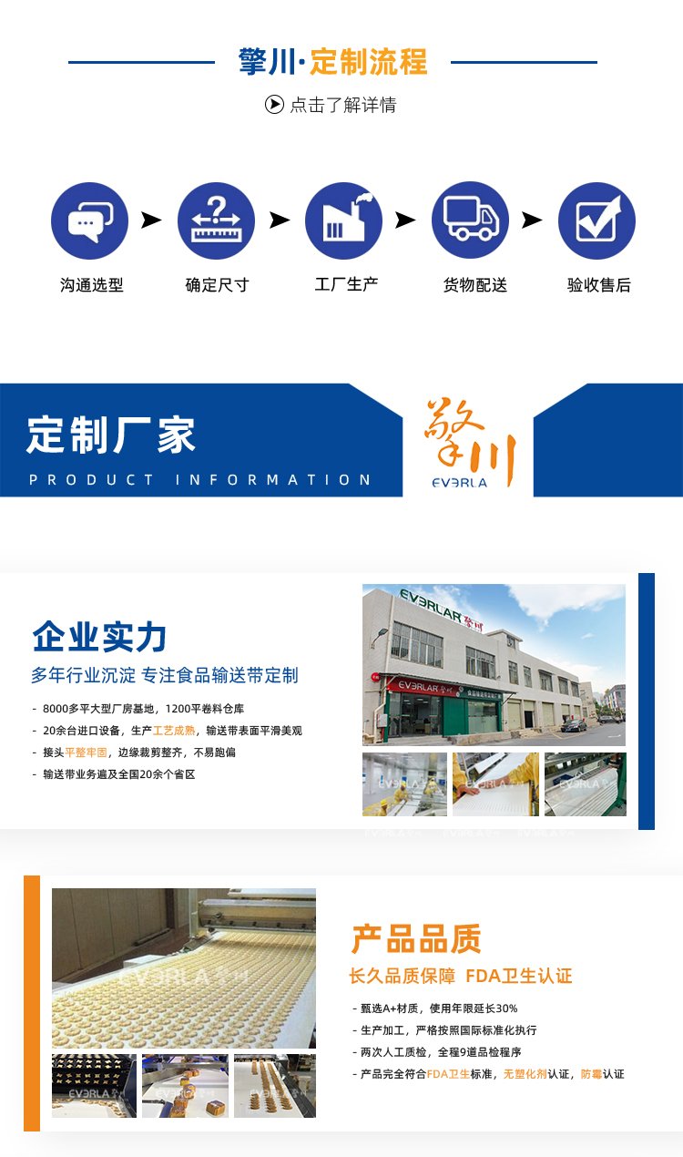 白色PVC直条纹输送带