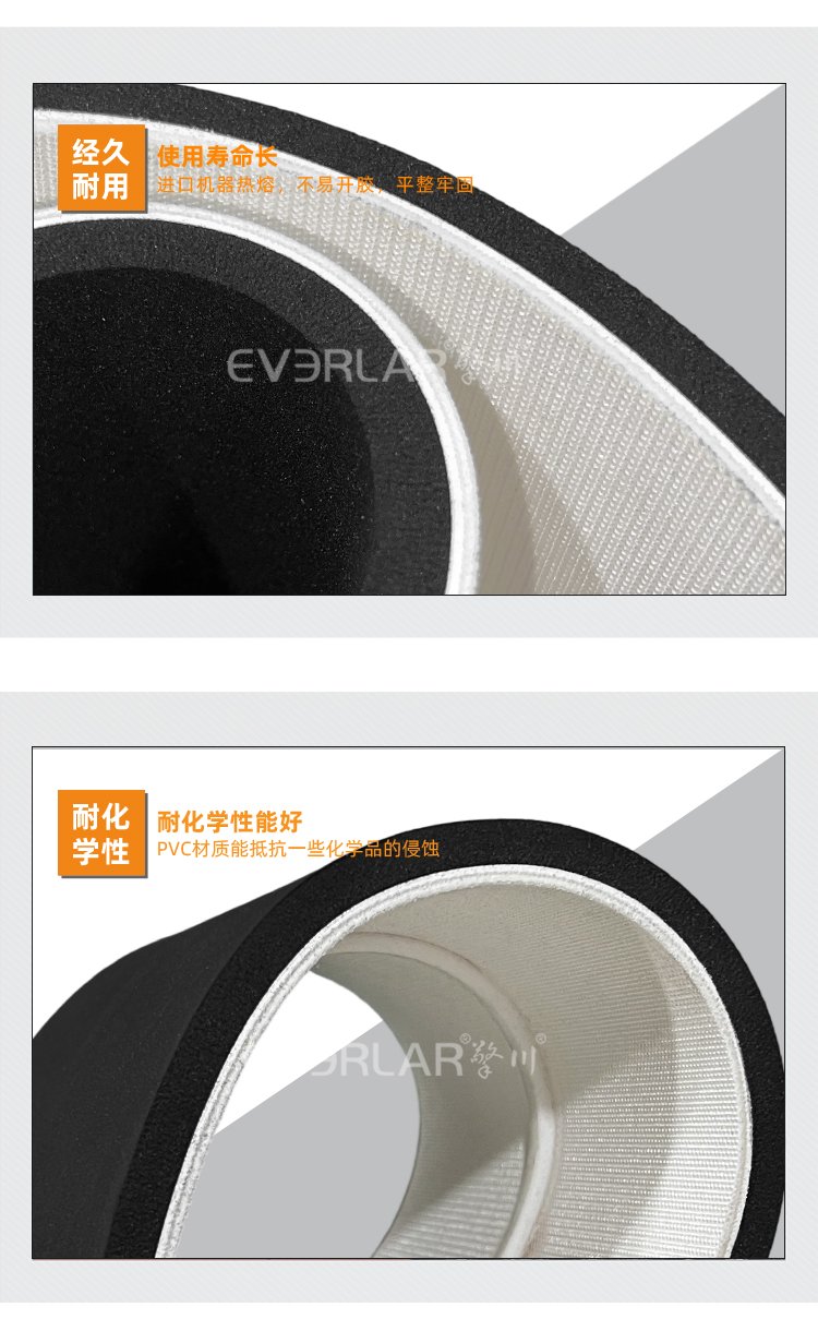 PVC加导条黑色EVA棉输送带